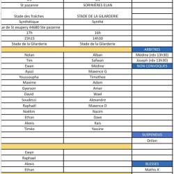 U15/U16