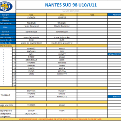U10-U11
